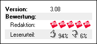 Redaktion volle Wertung, Leserurteil 94 Prozent positiv